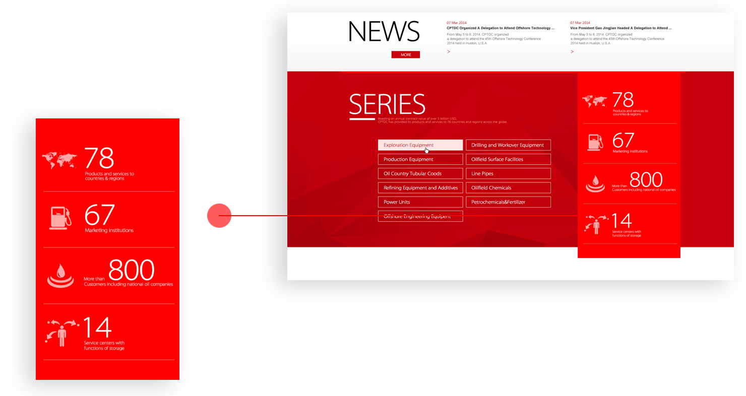装备制造MK(体育科技有限公司)体育·官方网站官网 装备制造MK(体育科技有限公司)体育·官方网站官网